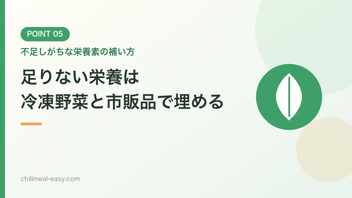 不足しがちな栄養素の補い方を解説するバナー画像